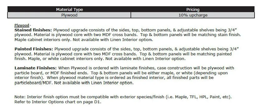 Eclipse plywood spec page: 10% upcharge; stained, painted, and laminate plywood construction notes