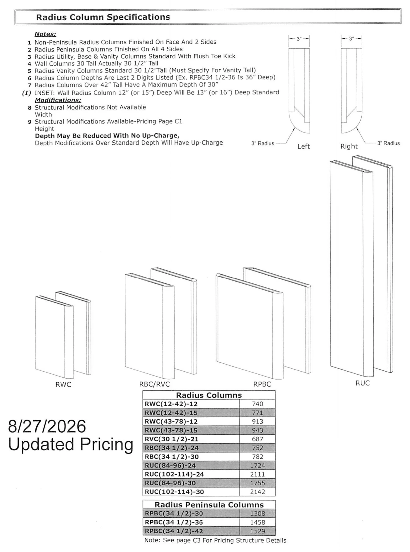 W.W. Wood Radius Column Specifications sheet with notes, left and right 3-inch radius profile drawings, RWC, RBC/RVC, RPBC, and RUC column illustrations, and the radius column and radius peninsula column price table updated 8/27/2026