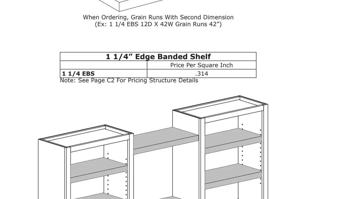Shiloh Edge-Banded Shelf detail